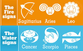 water sign astrology