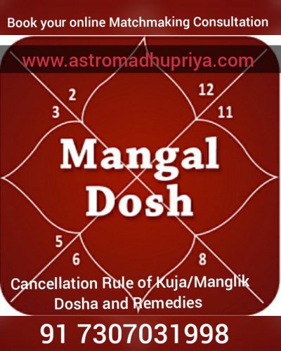 Mangala Dosha-Marriage Astrology,Manglik dosha
